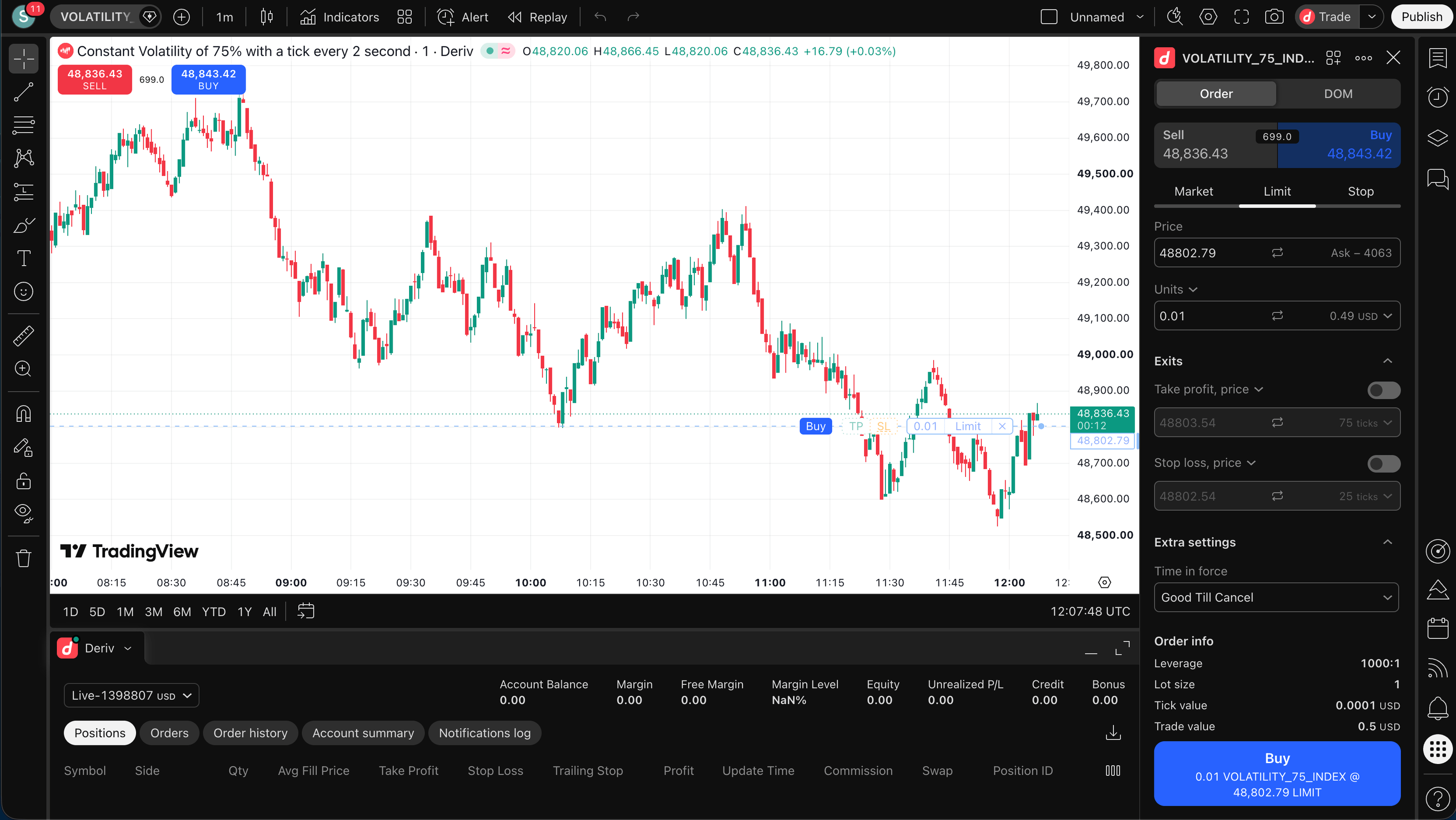 deriv-s-derived-indices-are-now-live-on-tradingview